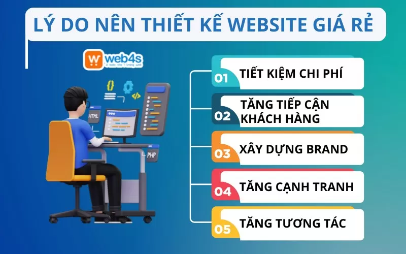 Thiết kế web GI&Aacute; RẺ